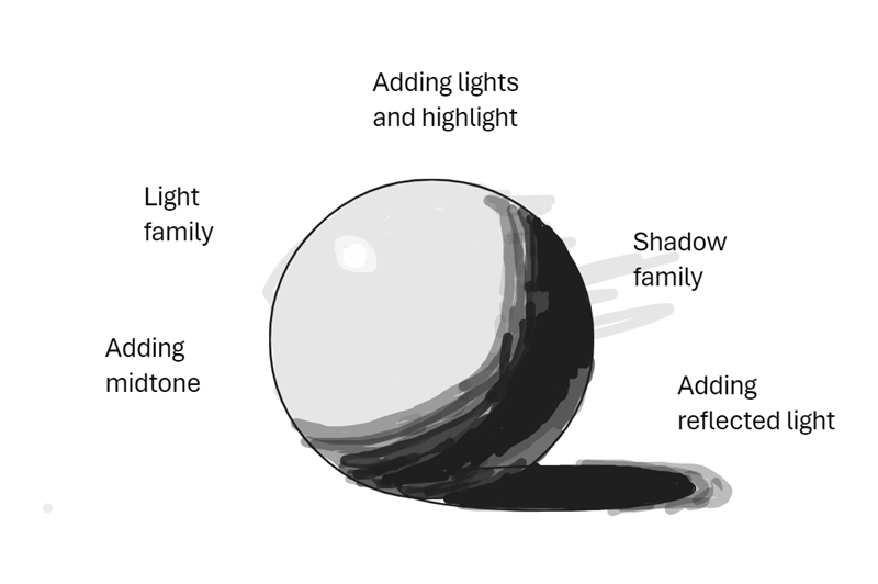 Light and shadow 3.png