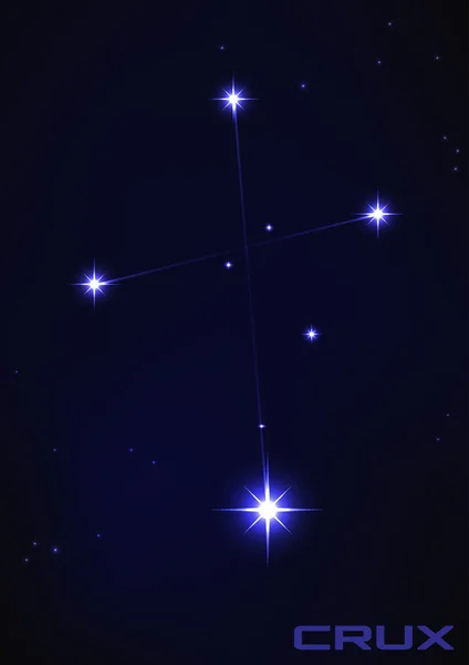 depositphotos_71767999-stock-illustration-crux-constellation.jpg